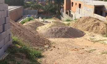 Imagem 5: Terreno - Jardim Celeste - Jundiaí/SP