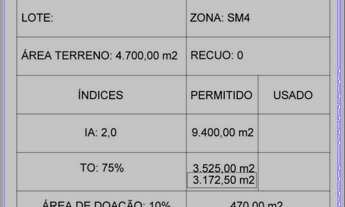 Imagem 4: Área plana em Canudos com 4.700m²