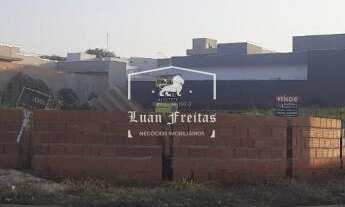 Imagem: Terreno à venda em Boituva oportunidade