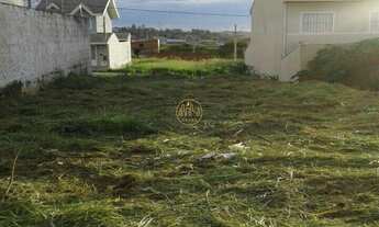 Imagem: Terreno com 3 Dormitorio(s) localizado(a)