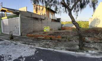 Imagem 2: Terreno com 1 Dormitorio(s) localizado(a) no bairro Loteamento Villa Branca em Jacareí