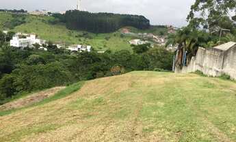 Imagem 3: Terreno Condomínio Mirante Do Vale