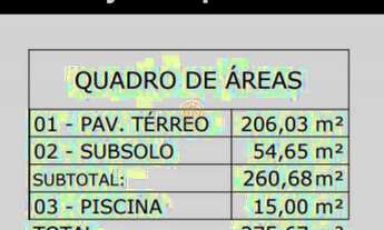 Imagem 5: Excelente Terreno Urbanova - Alphaville l 477,76m² com Projeto Aprovado