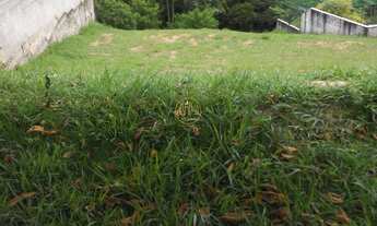 Imagem 2: Terreno em Condomínio- Mirante do Vale- Jacareí