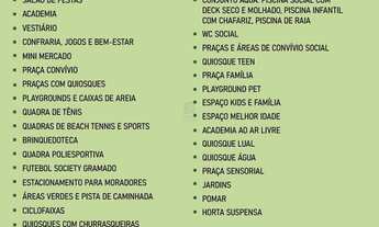 Imagem 6: Oportunidade: Terreno em Condomínio em Rio das Pedras - Lançamento Imperdível no Fazenda P