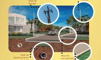 Imagem 3: Loteamento BOTTIN no Bairro São Luiz em Farroupilha/RS