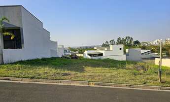 Imagem: Terreno a venda no condomínio Soleil