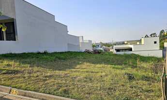 Imagem 2: Terreno a venda no condomínio Soleil