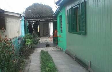 Imagem 3: Investimento em Canoas