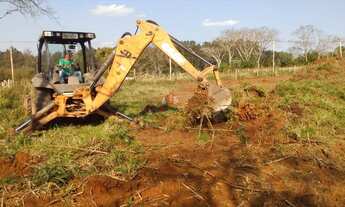 Imagem 6: Investimento em Novo Hamburgo