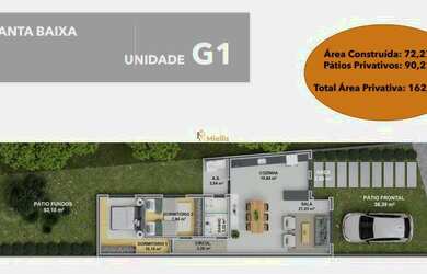 Imagem 5: PRÉ - LANÇAMENTO