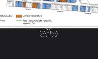 Imagem 3: Terrenos no Germânia Residencial, Bairro Itapema