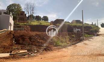 Imagem: Terreno á Venda - Loteamento Jardim do