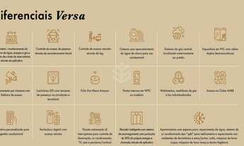 Imagem 4: VERSA - Apartamento de 1 suíte americana, com terraço/jardim no bairro Avenida Central, pr