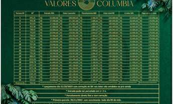 Imagem 1: Terreno com 2 Dormitorio(s) localizado(a) no bairro Volta da Charqueada em Cachoeira do S