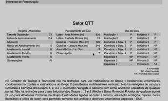 Imagem 2: Amplo terreno plano localizado na Avenida Nações Unidas