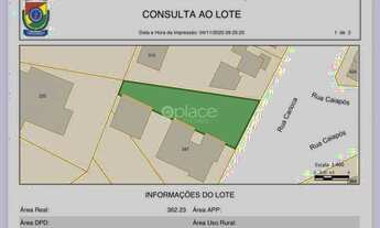 Imagem: TERRENO JARDIM MAUÁ