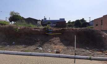 Imagem: TERRENO LOTEAMENTO EUCALIPTOS