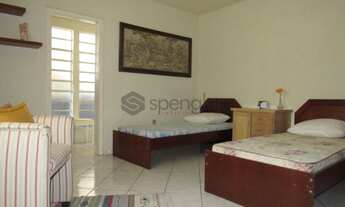 Imagem 3: Locação na Rua Itajaí