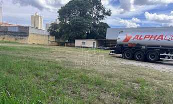 Imagem 3: TERRENO COMERCIAL DE ESQUINA COM 1140M² - JUNDIAÍ/SP