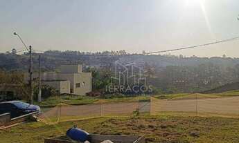 Imagem 7: ÓTIMO TERRENO À VENDA NO CONDOMÍNIO QUINTAS DO LAGO EM JUNDIAÍ SP