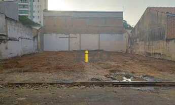 Imagem: Terreno à venda, 250 m² por R$ 700.000,00