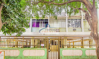 Imagem 2: Apartamento a Venda no bairro Botafogo - Rio de Janeiro, RJ