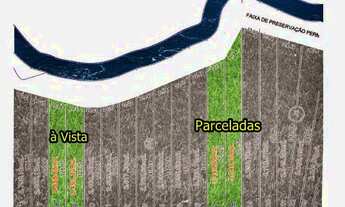 Imagem: Chácaras Parceladas com Área Verde e o