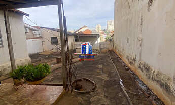 Imagem: Terreno 340 m² Vila Imperial Rio Preto