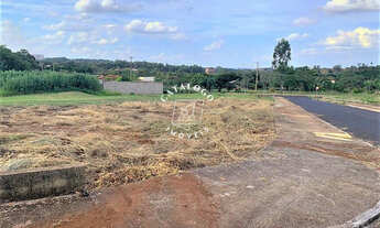 Imagem 5: Terreno a Venda no bairro Jardim Itaú - Ribeirão Preto, SP