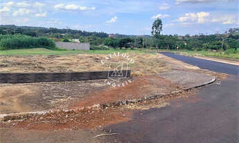 Imagem 4: Terreno a Venda no bairro Jardim Itaú - Ribeirão Preto, SP