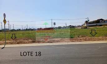 Imagem 3: Loteamento Aberto Jardim Kaizuka para Construção de Casas ou Casas Geminadas