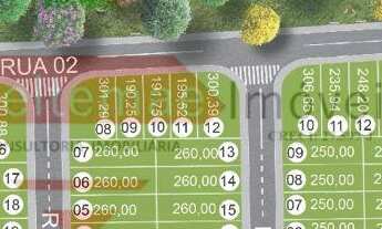 Imagem 5: Loteamento Aberto Jardim Kaizuka para Construção de Casas ou Casas Geminadas