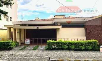 Imagem: Um dos Maiores Terrenos Av. Juscelino kubitschek