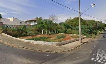 Imagem: Terreno para Venda em São José do Rio