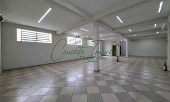 Imagem 3: Salão Comercial Térreo para Locação  Parque Industrial