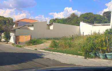 Imagem 4: Terreno para Venda em Itu, JARDIM PAULISTA 2