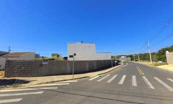 Imagem 6: Terreno para Venda em Salto, Residencial Parque Imperial