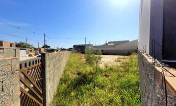 Imagem 4: Terreno para Venda em Salto, Residencial Parque Imperial