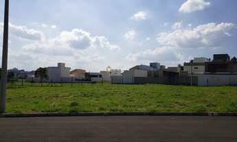 Imagem 1: Terreno em Condomínio para Venda em Salto, Residencial São Bento