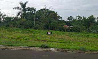 Imagem 2: Terreno Urbano para Venda em Itu, RESIDENCIAL MONTE REI
