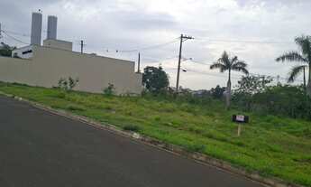 Imagem: Terreno Urbano para Venda em Itu, RESIDENCIAL