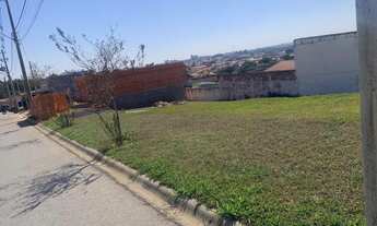 Imagem: Terreno em Condomínio para Venda em Itu