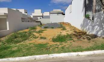 Imagem: Terreno em Condomínio para Venda em Itu