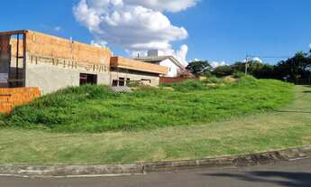 Imagem: Terreno em Condomínio para Venda em Salto