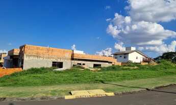 Imagem 5: Terreno em Condomínio para Venda em Salto, Condomínio Mirante dos Ipês