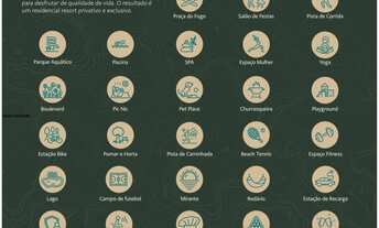 Imagem 2: Terreno em Condomínio para Venda em Porto Feliz, Marechal Rondom