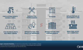 Imagem 4: APARTAMENTO com 3 dormitórios à venda com 94.84m² por R$ 586.195,02 no bairro Centro - PIN