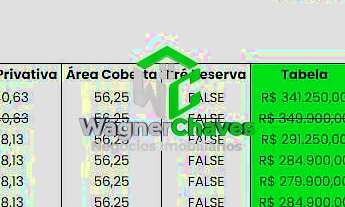 Imagem 7: Casas em condomínio à venda em Matinhos