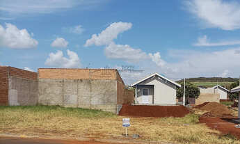 Imagem: Vendo terreno no Jardim Cambui em Luiz Antonio